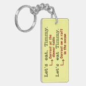 Grammar Schlüsselanhänger (Vorderseite links)