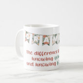 Grammatik: Der Unterschied zwischen Tasse (Vorderseite Links)