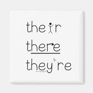 Grammatik magnetisch magnet