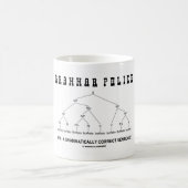 Grammatik-Polizei (Büffel 8mal korrigieren Satz) Kaffeetasse (Mittel)