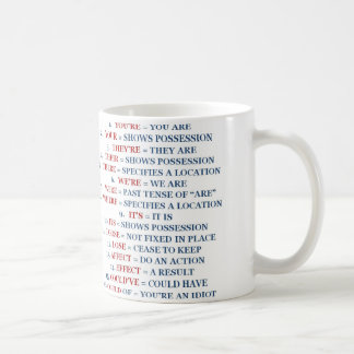 Grammatik-Tasse Kaffeetasse