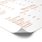 Grammatikdiagramm der deutschen Adjektive Poster (Ecke)