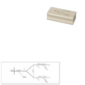 Grammatisch Diagrammed Merry Christmas Gummistempel (Stempel)