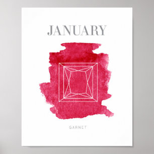 Granat Birthstone Januar Poster