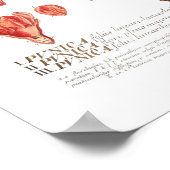 Granatapfel Poster (Ecke)