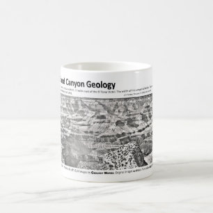 Grand Canyon II - Geologie-Pioniere Kaffeetasse