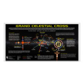 Grand Celestial Cross Poster (Vorderseite)