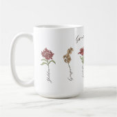 Grandkids Name Floral Kaffeetasse (Links)
