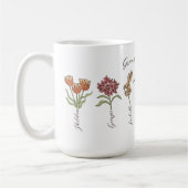 Grandkids Name Floral Kaffeetasse (Links)