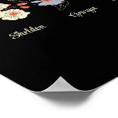 Grandma Blumengarten Custom 5 Name Vintag Blumenge Poster (Ecke)