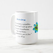 GRANDMA-Foto-Tasse Kaffeetasse (Vorderseite Links)