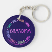 GRANDMA Gigi Mimi Nana Personalisierter Muttertag Schlüsselanhänger (Rückseite)