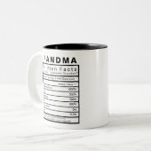 Grandma Nutrition Fakten Statistik Funny Zweifarbige Tasse (Vorderseite Links)