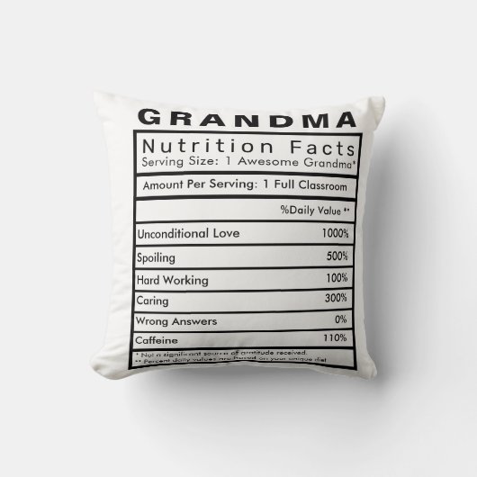 Grandma Nutrition Fakten Statistisches Polster (Vorderseite)