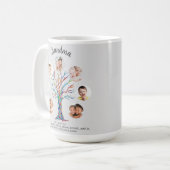 Grandma Photo Collage Kaffeetasse (Vorderseite Links)