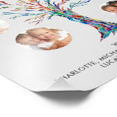 Grandma Photo Collage Poster (Ecke)