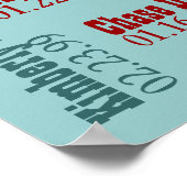 Grandmas Kleine Segen Plakate mit Namen (Ecke)