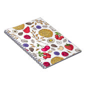 Granola, Müsli nahtloses Muster. Haferflocken Notizblock (Rechte Seite)