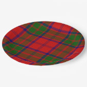 Grant tartan red green kariert pappteller (Schrägansicht)