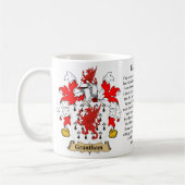 Grantham, der Ursprung, die Bedeutung und das Kaffeetasse (Links)