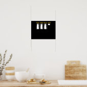 Grap des IT-Coding-Programmierers für PCs Poster (Küche)