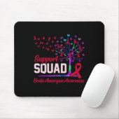 Graph zur monatlichen Unterstützung des Squad Brai Mousepad (Mit Mouse)