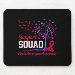 Graph zur monatlichen Unterstützung des Squad Brai Mousepad