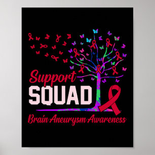 Graph zur monatlichen Unterstützung des Squad Brai Poster