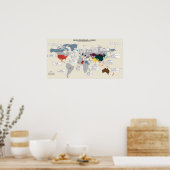 Grappling Around the World Poster (Küche)