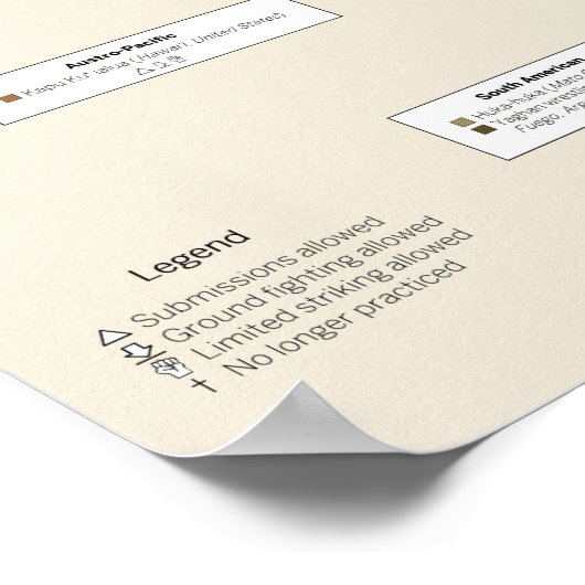 Grappling Around the World Poster (Ecke)