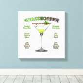 GRASSHOPPER Cocktail Rezept Art 12 "x12" Leinwanddruck (Insitu (Holzboden))