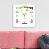 GRASSHOPPER Cocktail Rezept Art 12 "x12" Leinwanddruck (Insitu (Wohnzimmer))