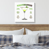 GRASSHOPPER Cocktail Rezept Art 12 "x12" Leinwanddruck (Insitu (Schlafzimmer))