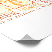 Grateful Thankful Blessed God's Faithful Christian Poster (Ecke)