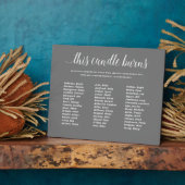 Grau dieser Kerze bläst die Wiedersehen der Klasse Fotoplatte (Seite)