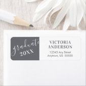 Grau-Grau-Klasse (Insitu)