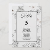 Grau Schwarz Retro Blume Muster Seekarte Einladung (Vorderseite)