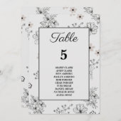 Grau Schwarz Retro Blume Muster Seekarte Einladung (Vorne/Hinten)