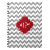 Grau Welches Zickzack Cranberry-Quatrefolie 3 Mono Notizblock (Vorderseite)