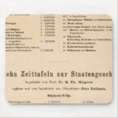 Grauatlas Mousepad (Vorne)