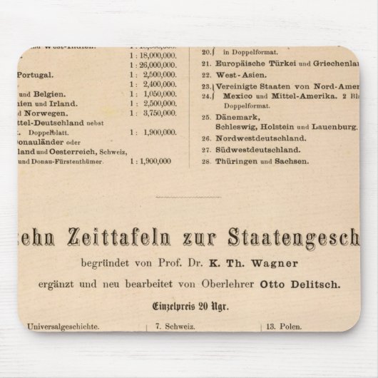 Grauatlas Mousepad (Vorne)