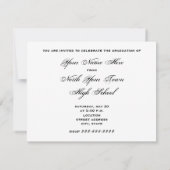 Graudation Class of 2011 Black Paint Spritzer Einladung (Rückseite)