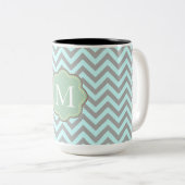 Graue Aqua Zickzack Stripes Monogramm Zweifarbige Tasse (VorderseiteRechts)