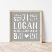 Graue Babyname und Geburtsstaten | Editierbare Far Poster