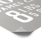 Graue Babyname und Geburtsstaten | Editierbare Far Poster (Ecke)