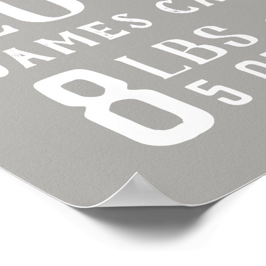 Graue Babyname und Geburtsstaten | Editierbare Far Poster (Ecke)