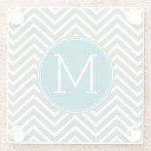 Graue und Aquamarine Chevronen - Custom Monogram Glasuntersetzer (Rückseite)