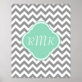 Graue und weiße Zigzag-Monogramm Poster (Vorne)