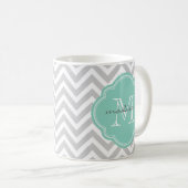 Graue und Zickzack Aqua-Monogramm Kaffeetasse (VorderseiteRechts)