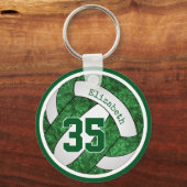 Graue, weiße Mannschaftsfarben mädchenhaftes Volle Schlüsselanhänger (Rückseite)